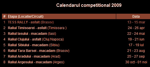 Calendarul competiţional CNR 2009