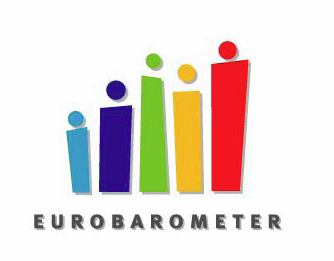 Eurobarometru 