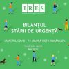 AUDIO | Bilanțul stării de urgență – impactul COVID -19 asupra vieții românilor 