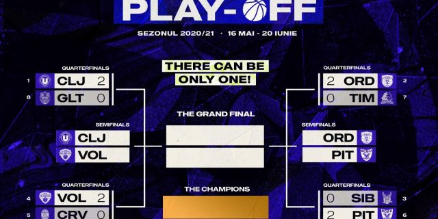 AUDIO l Romanian Basketball’s first series of playoffs is over. Semifinals’ preview. 
